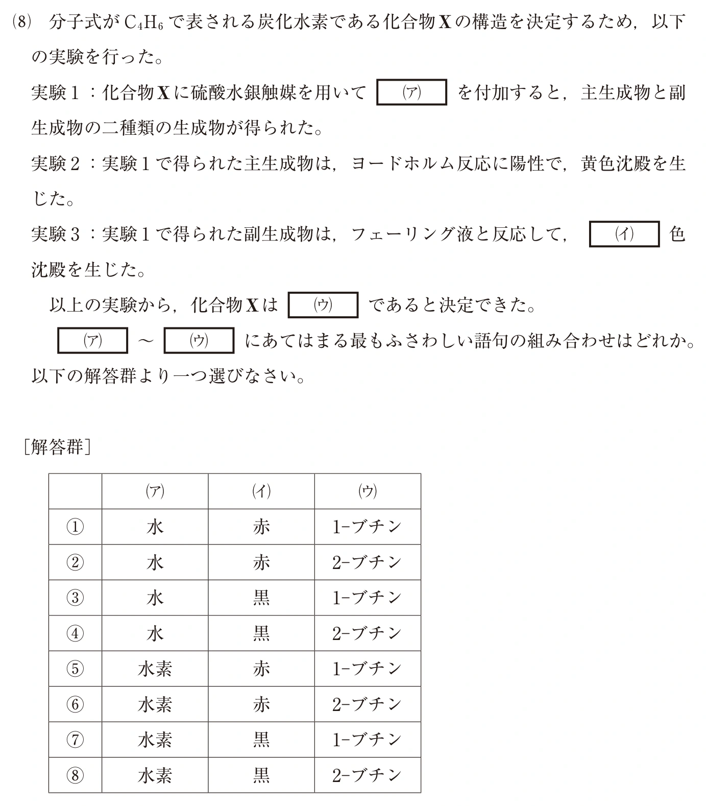 中央大学2026年度 基幹理工・社会理工・先進理工学部（一般・英外） 化学 第Ⅰ問(8)：問題 9ページの問題文・図・選択肢