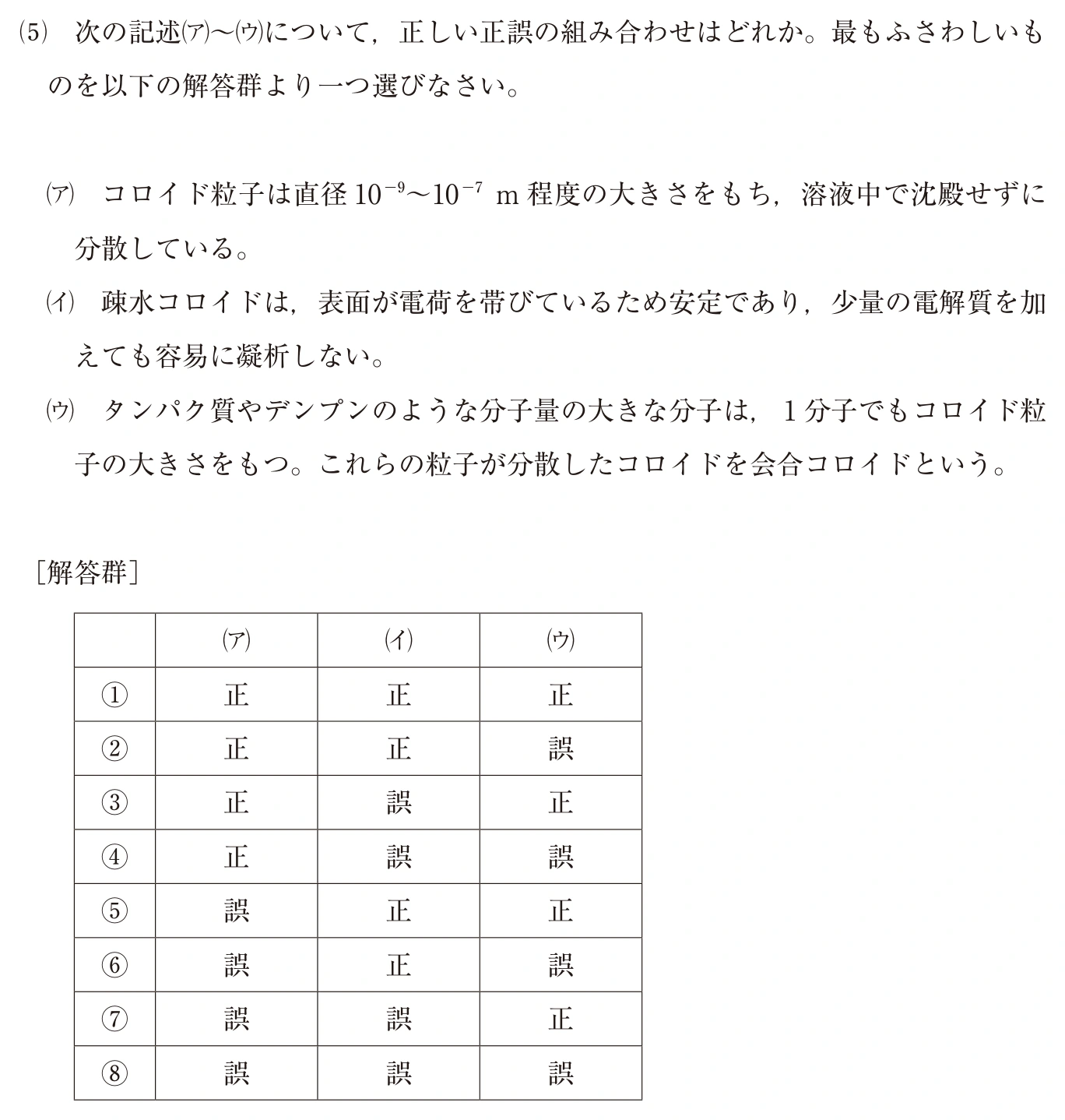 中央大学2026年度 理工3学部（一般・英外） 化学 第Ⅰ問(5)：問題 6ページの問題文・図・選択肢